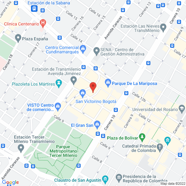 Mapa de Cacharrería Mar Azul