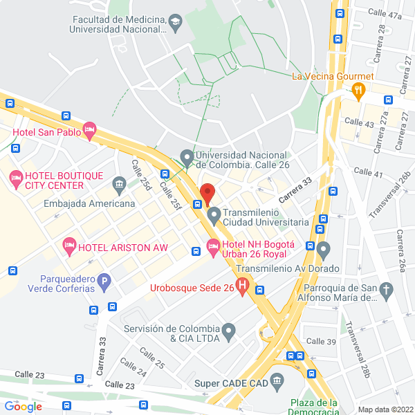 Mapa de Cantor Córdoba Gabriel