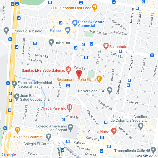 Mapa de Capilar Proestética