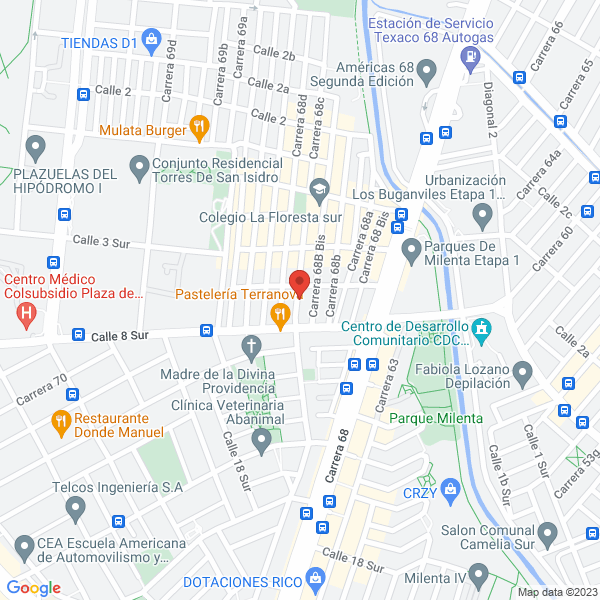 Mapa de Flux Ingenieros Ltda.