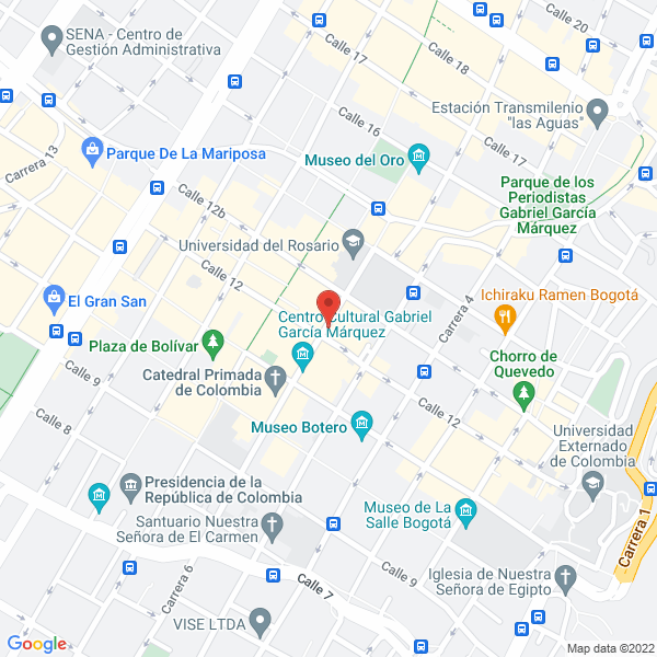 Mapa de Funcores.