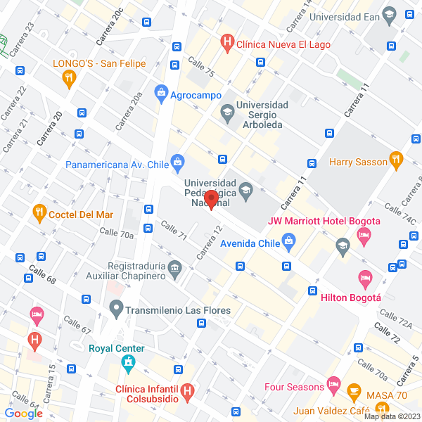 Mapa de Interproyectos Ltda