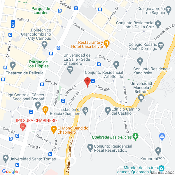 Mapa de Milmesetas S.A.S.