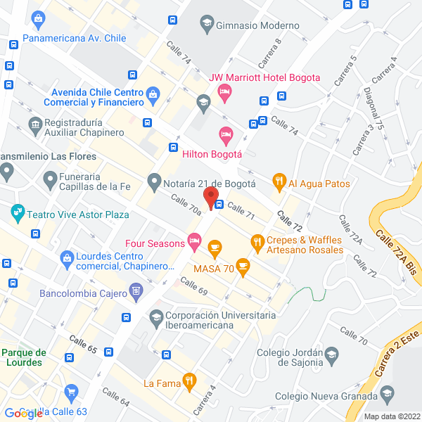 Mapa de Miranda Producciones S.A.S.