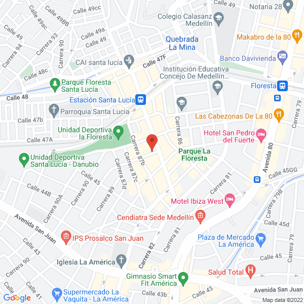 Mapa de Profitness