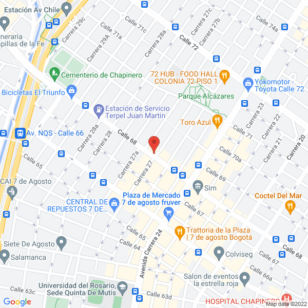 Mapa de Rueda Garzón S.A.S.