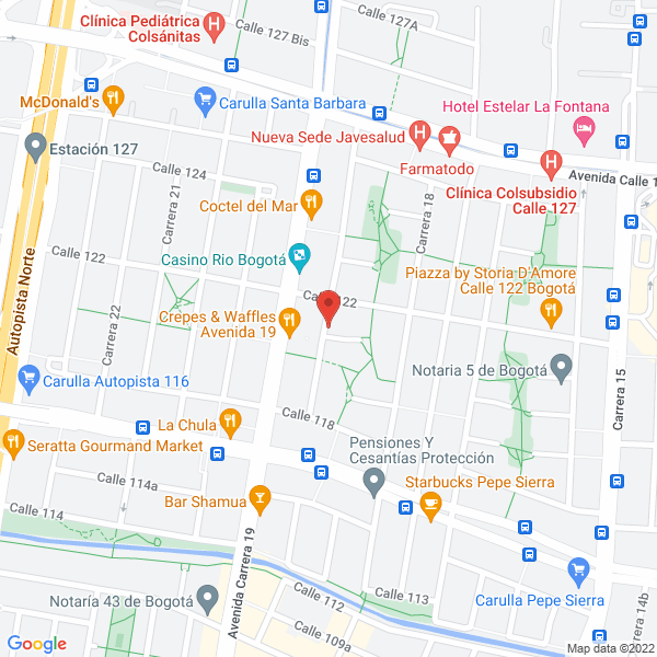 Mapa de Smart People S.A.
