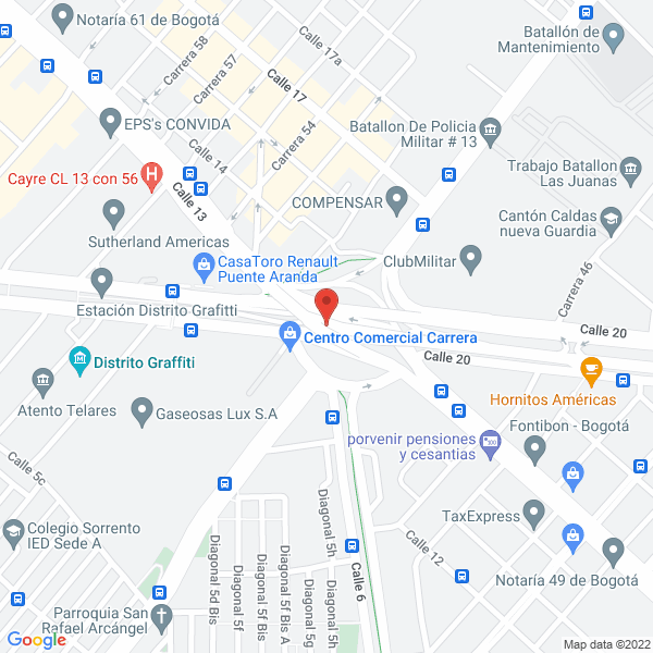Mapa de Santana Sincronización