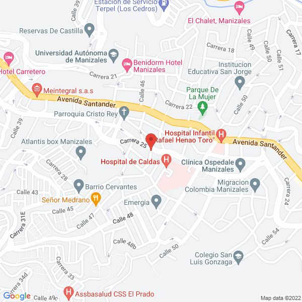Map of Tecno Shop System