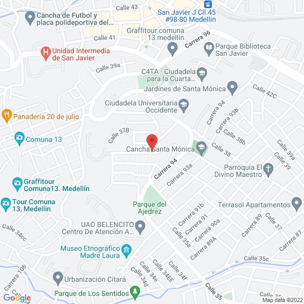 Mapa de Productos New Style Ltda.