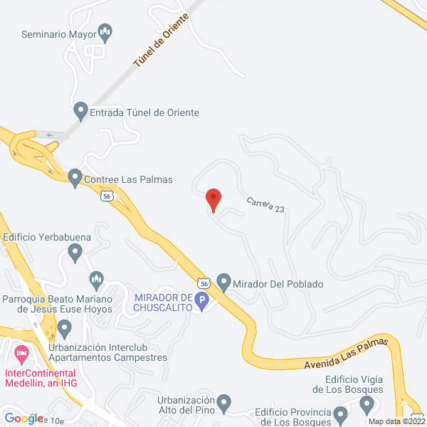 Mapa de Soluciones Contables