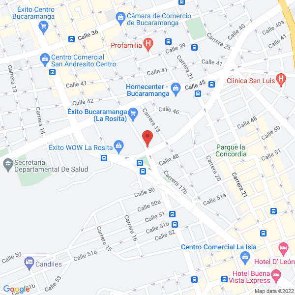 Map of Switching