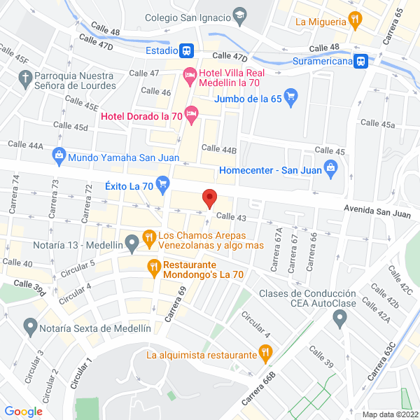 Mapa de Servicios Múltiples