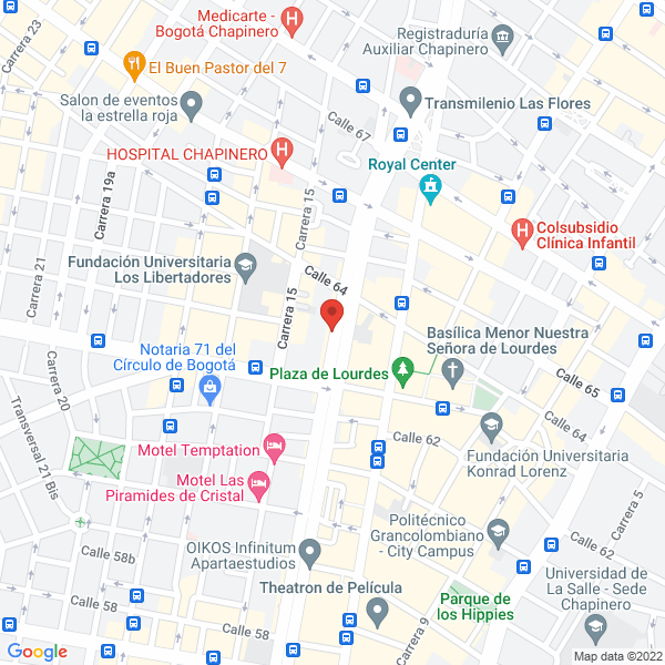 Mapa de Qian Ltda.