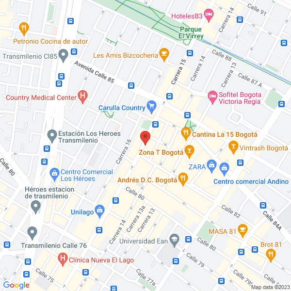 Mapa de Sistemas Humanos Centro De Consultoría Sistémica
