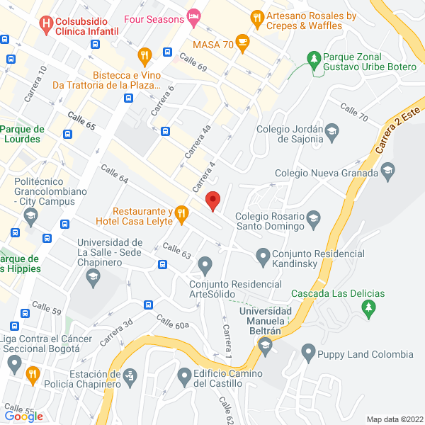 Mapa de Setri Sustentabilidad S.A.S.