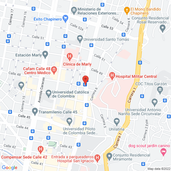 Mapa de Redsyst S.A.S.