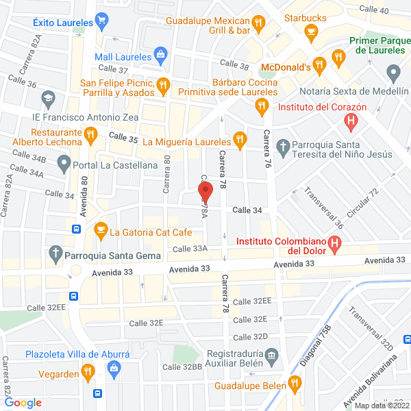 Mapa de Rostros De Hoy