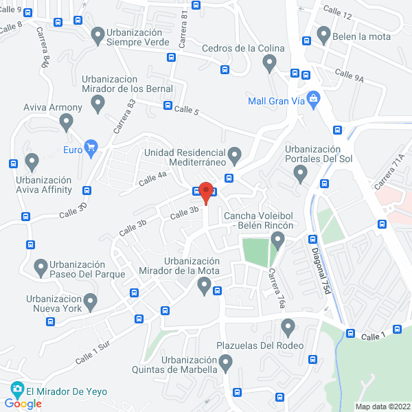 Mapa de Multimerca