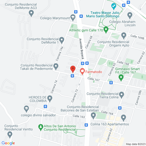 Mapa de Niño Romero Zulma Vanea