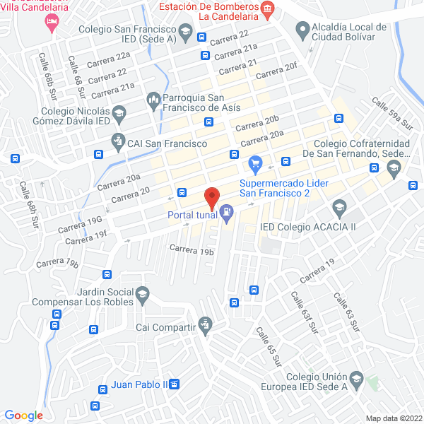 Mapa de Pañalera Jhonny