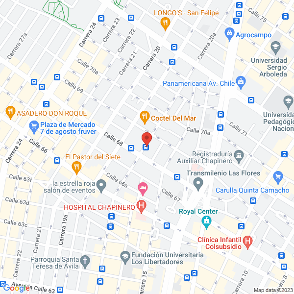 Mapa de Canutto