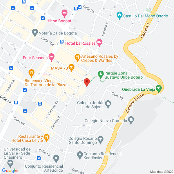 Mapa de C.C. Luna Park