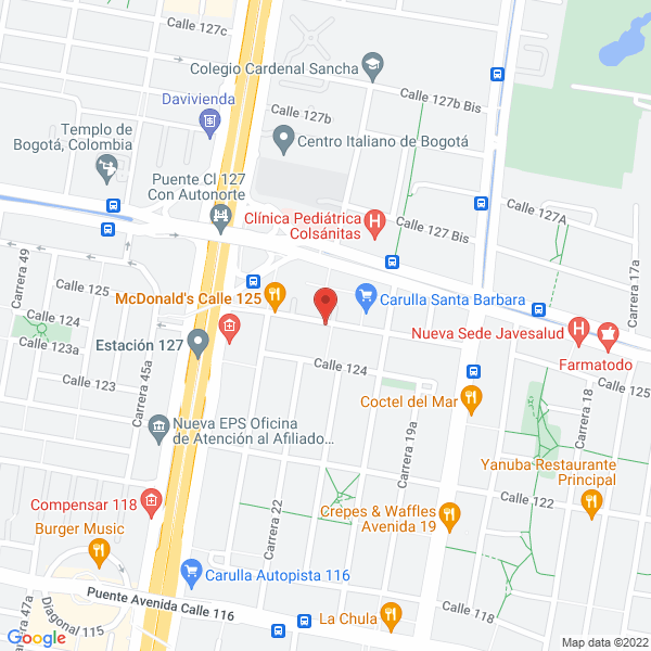 Mapa de C.O Comunicaciones