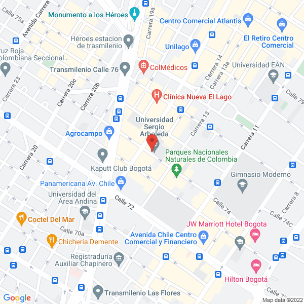 Mapa de Caballos Arabes