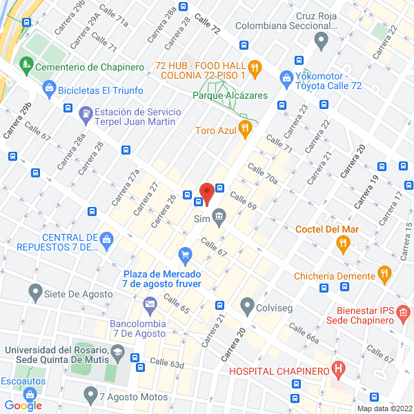 Mapa de Automatizaciones Icaro Ltda