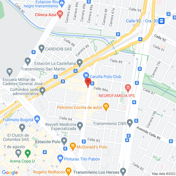Mapa de Buffete De Negocios