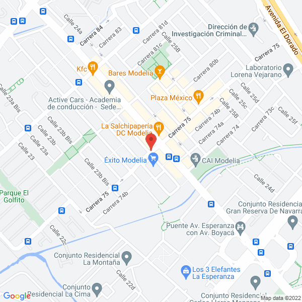 Mapa de Bussines Coffe