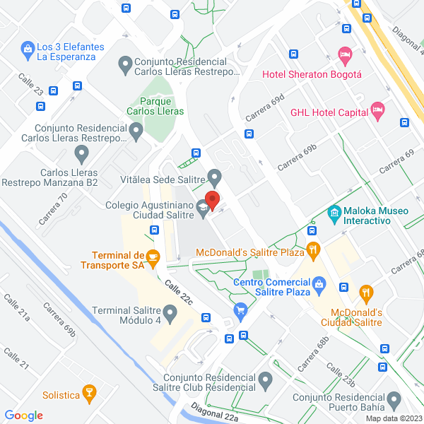 Mapa de C I Soluciones Internacionales Ndina