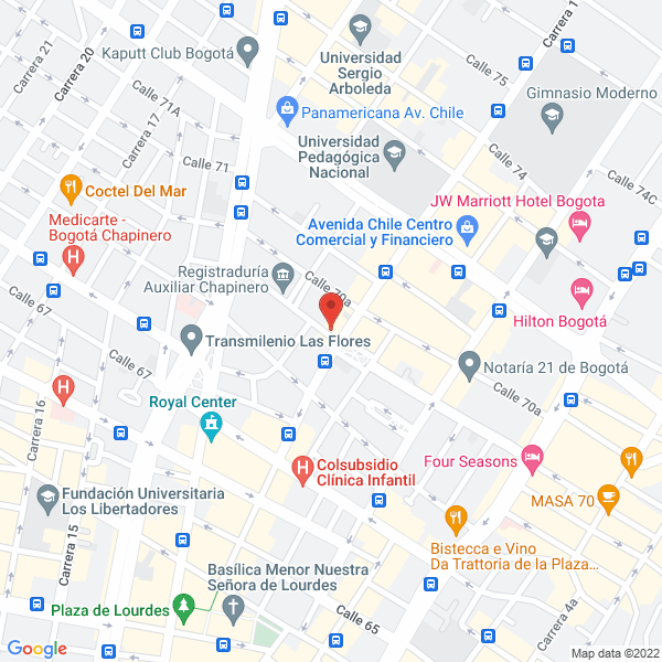 Mapa de Restaurante La Codorniz Azul