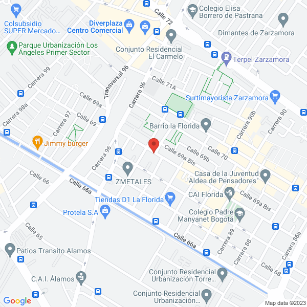 Mapa de Sappime Programas De Informática