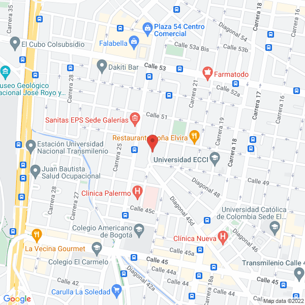 Mapa de Sastrería Y Modistería Mabe