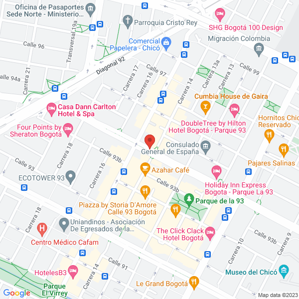 Mapa de Serfinanzas S.A.