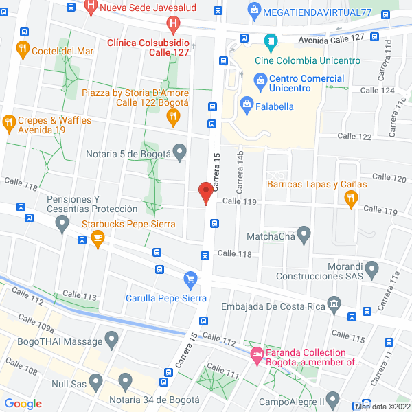 Mapa de Serviapuestas S.A.