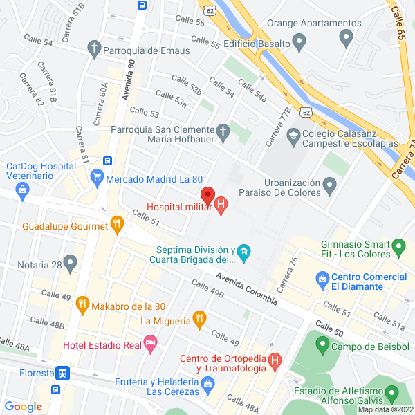 Mapa de Sinergia Empresarial Integral