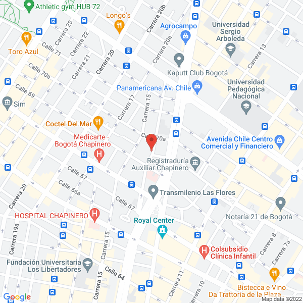 Mapa de Sinovate
