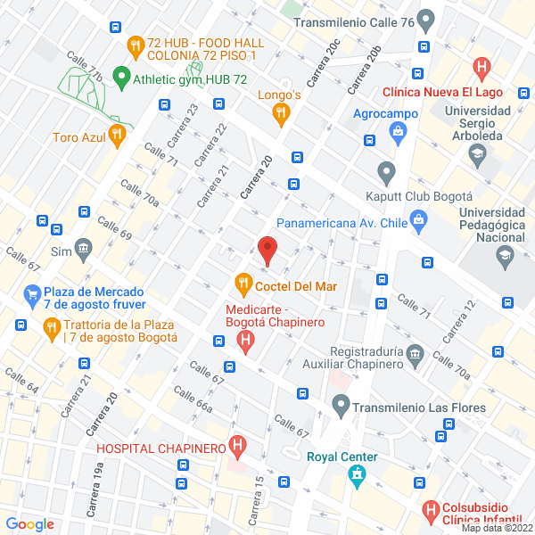 Mapa de Sono-Hit