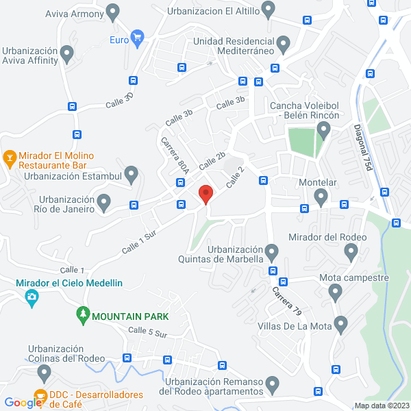 Mapa de Taller Cantor