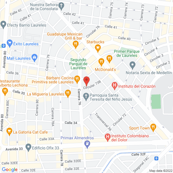 Mapa de Taller De Mechas