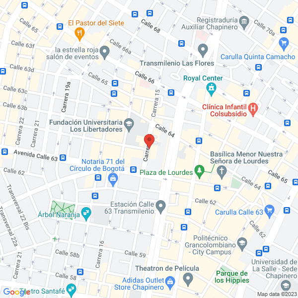 Mapa de Torino Motor'S C Y C Ltda.