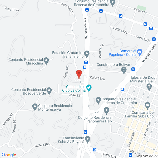 Mapa de Total Medios