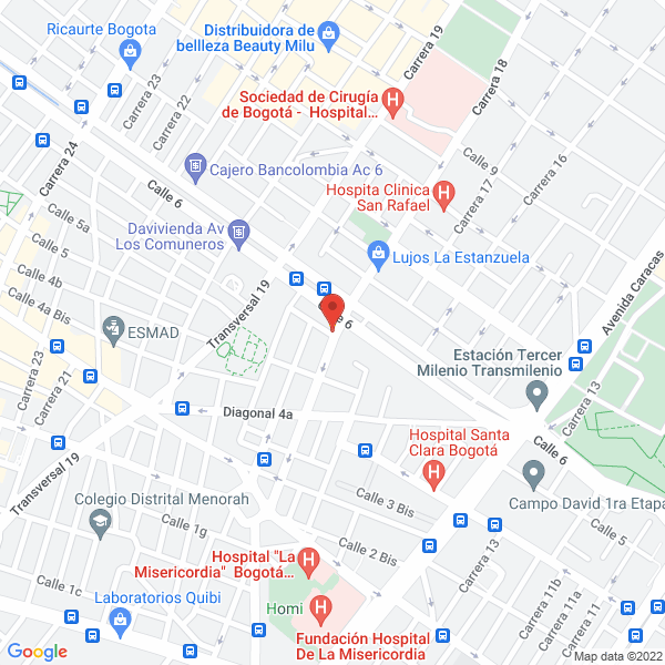 Mapa de Visos Y Logos El Pastuso