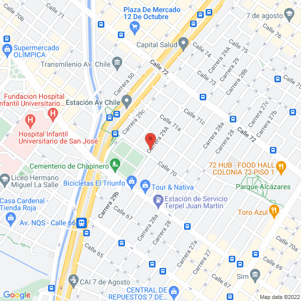 Mapa de Sertes Automotriz