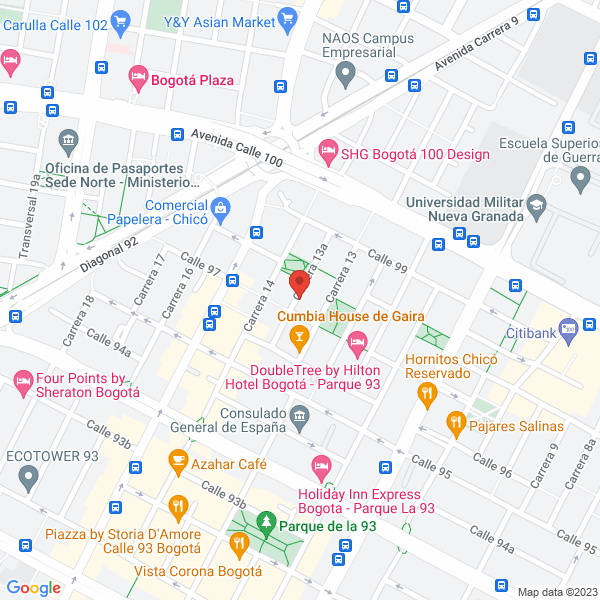 Mapa de Soluciones Tecnoligicas Division Sistemas Ltda.