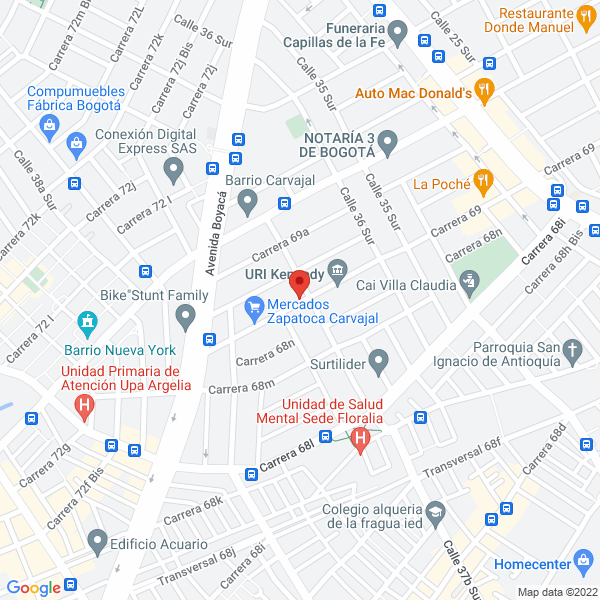 Mapa de Supertrader Bussiness International