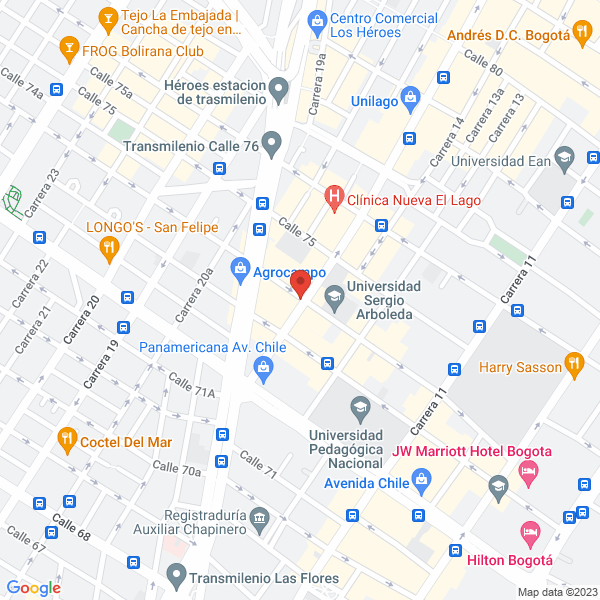 Mapa de Terapia Armonización Bioenergética